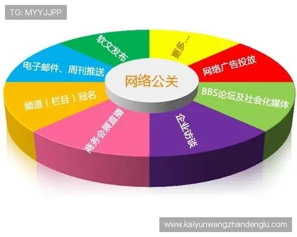 开云中国关网事件中的品牌保护措施与企业危机公关的最佳实践分享