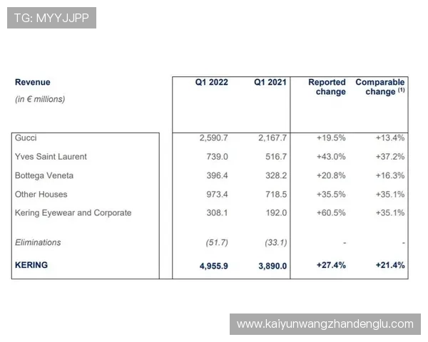 开云网页版登录如何优化使用体验提升效率