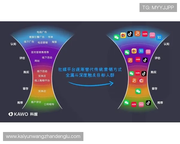 开云下载备用平台维护与更新策略，确保平台稳定运行满足用户多样化需求